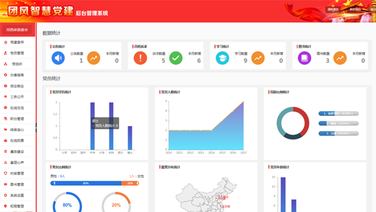 智慧党建系统后台之后台金年会jinnian